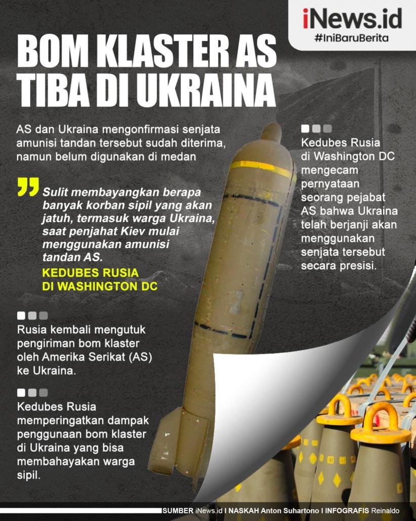 Infografis Bom Tandan AS Tiba di Ukraina