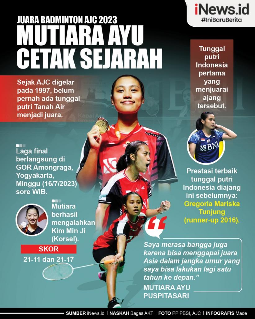 Infografis Mutiara Ayu Cetak Sejarah usai Juara Badminton AJC 2023