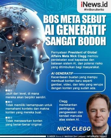 Infografis: Bos Meta Sebut AI Generatif Sangat Bodoh, Tak Tawarkan Konten Original