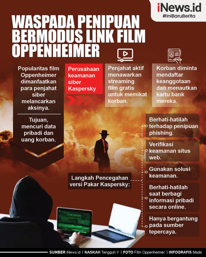 Infografis Waspada Penipuan Bermodus Link Film Oppenheimer