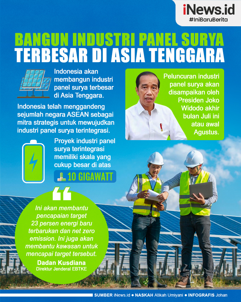 Infografis Indonesia Akan Bangun Industri Panel Surya Terbesar di ASEAN