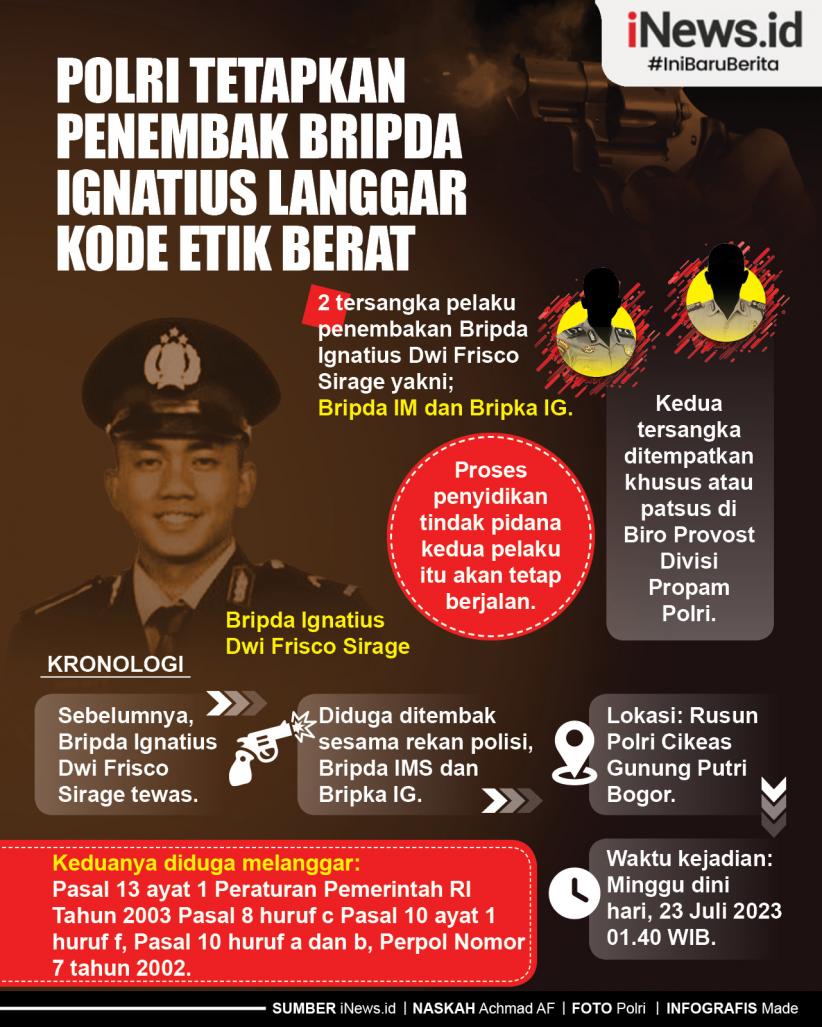 Infografis Polri Tetapkan Penembak Bripda Ignatius Langgar Kode Etik Berat