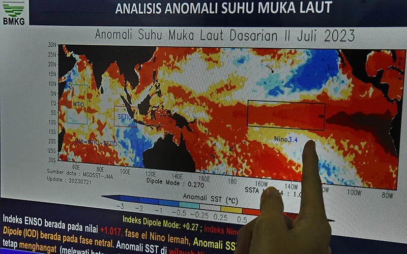 Indonesia Masuk Puncak Musim Kemarau, Gejala El Nino Picu Kekeringan - Bagian 1