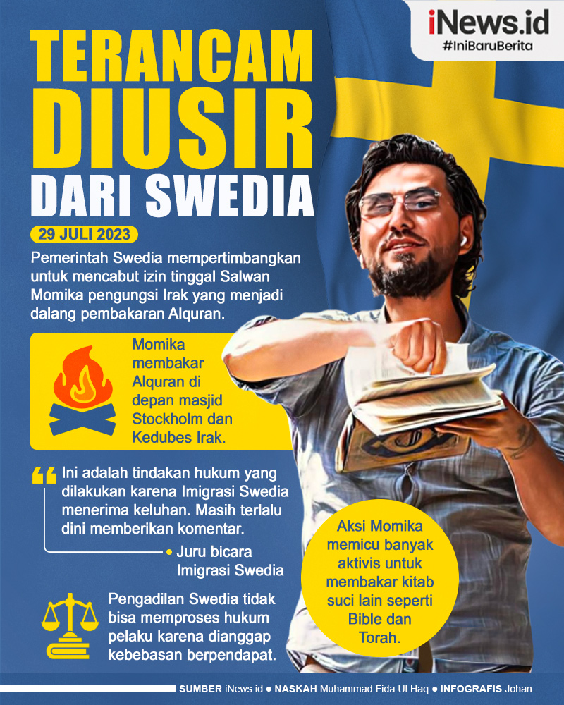 Infografis Dalang Pembakaran Alquran di Swedia Terancam Diusir