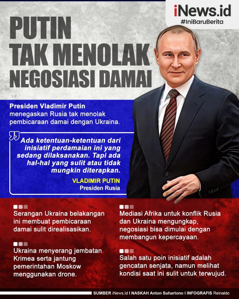 infografis Putin Tegaskan Tak Menolak Negosiasi Damai dengan Ukraina