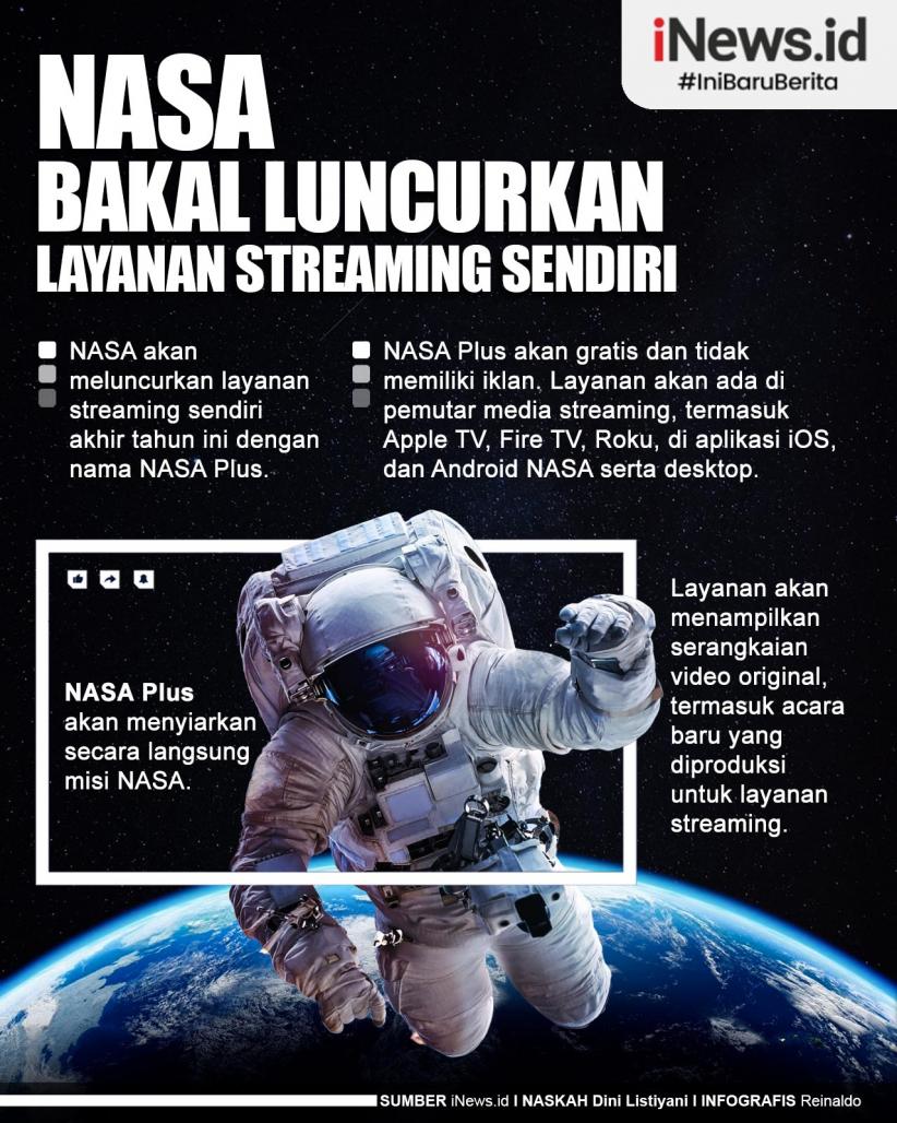 Infografis NASA Bakal Luncurkan Layanan Streaming Sendiri