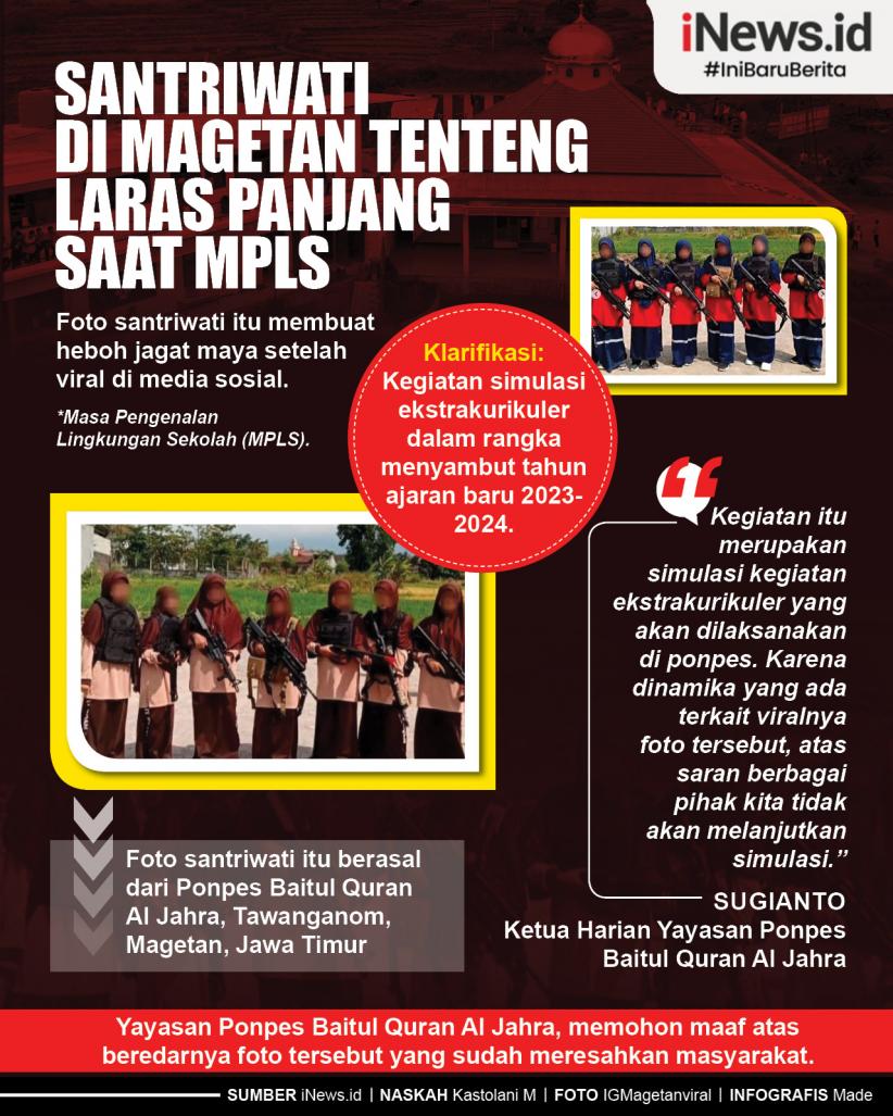 Infografis Santriwati di Magetan Tenteng Laras Panjang saat MPLS
