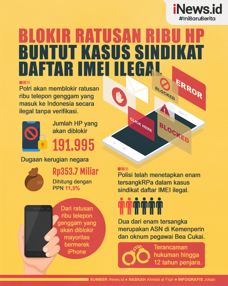 Infografis Polri Blokir Ratusan Ribu Handphone dengan IMEI Ilegal