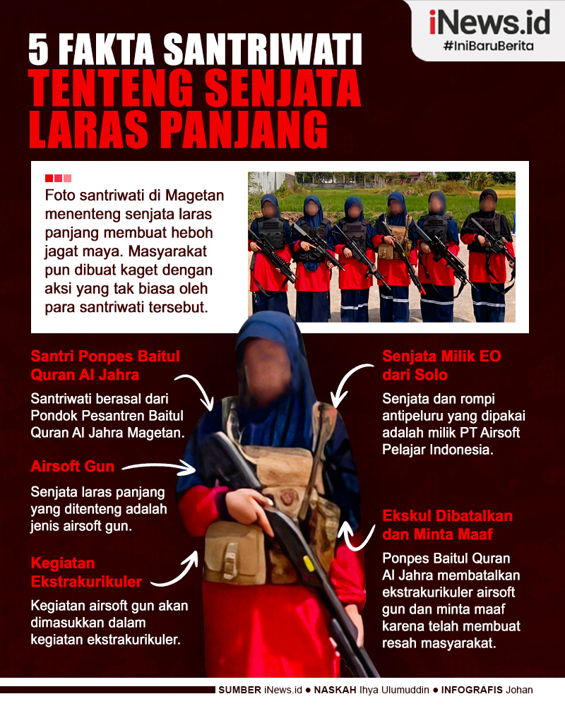 Infografis 5 Fakta Santriwati yang Viral Bawa Senjata Laras Panjang 