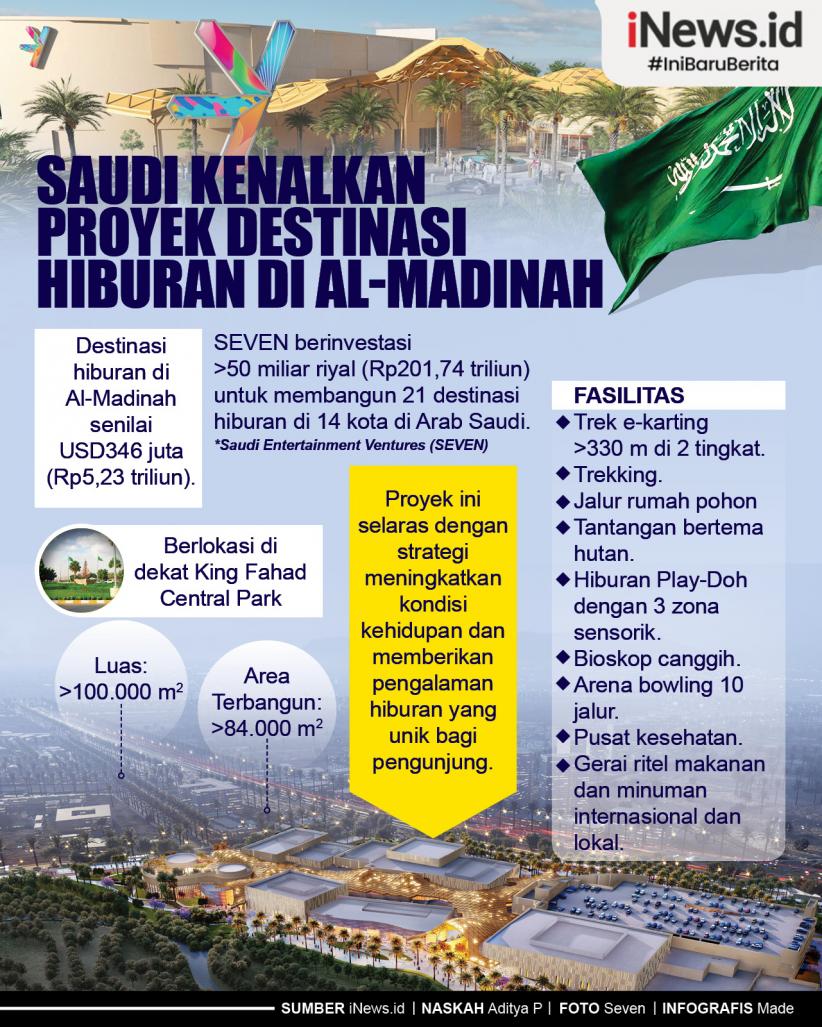 Infografis Saudi Kenalkan Proyek Destinasi Hiburan di Al Madinah 