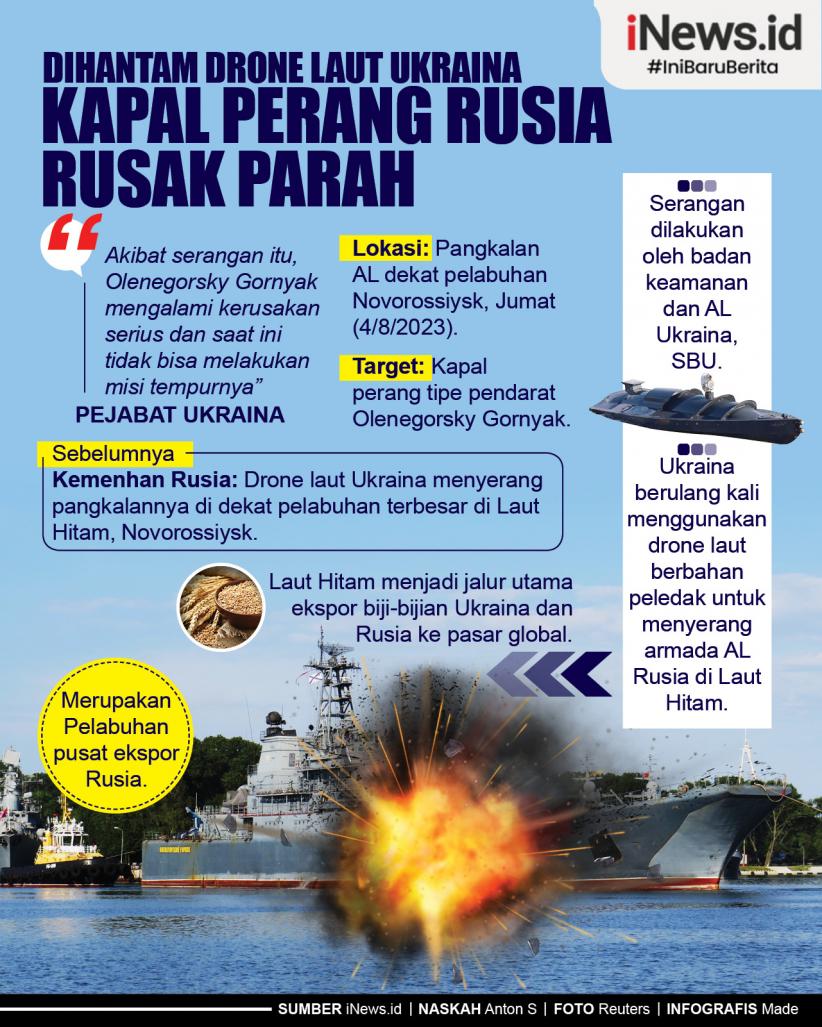 Infografis Dihantam Drone Laut Ukraina, Kapal Perang Rusia Rusak Parah