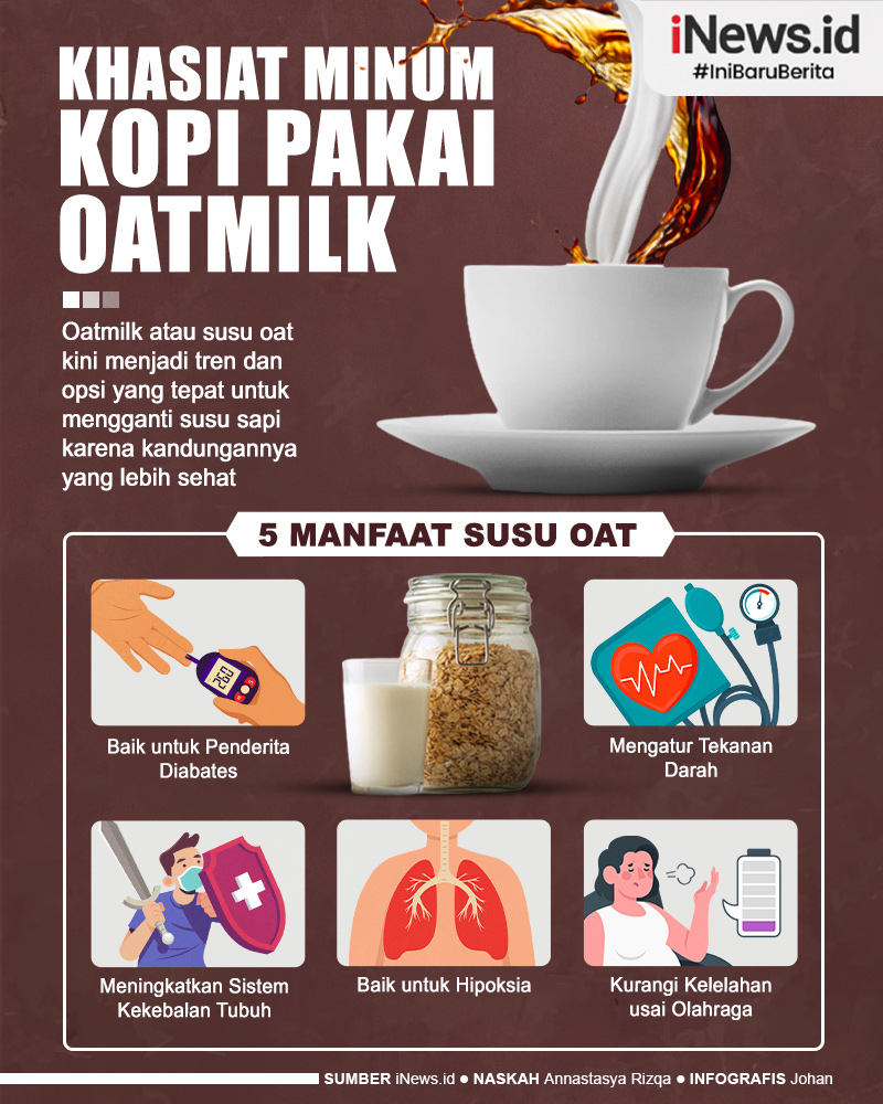 Infografis 5 Manfaat Minum Kopi Pakai Oatmilk 