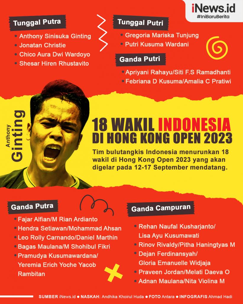 Infografis Daftar 18 Wakil Indonesia di Hong Kong Open 2023