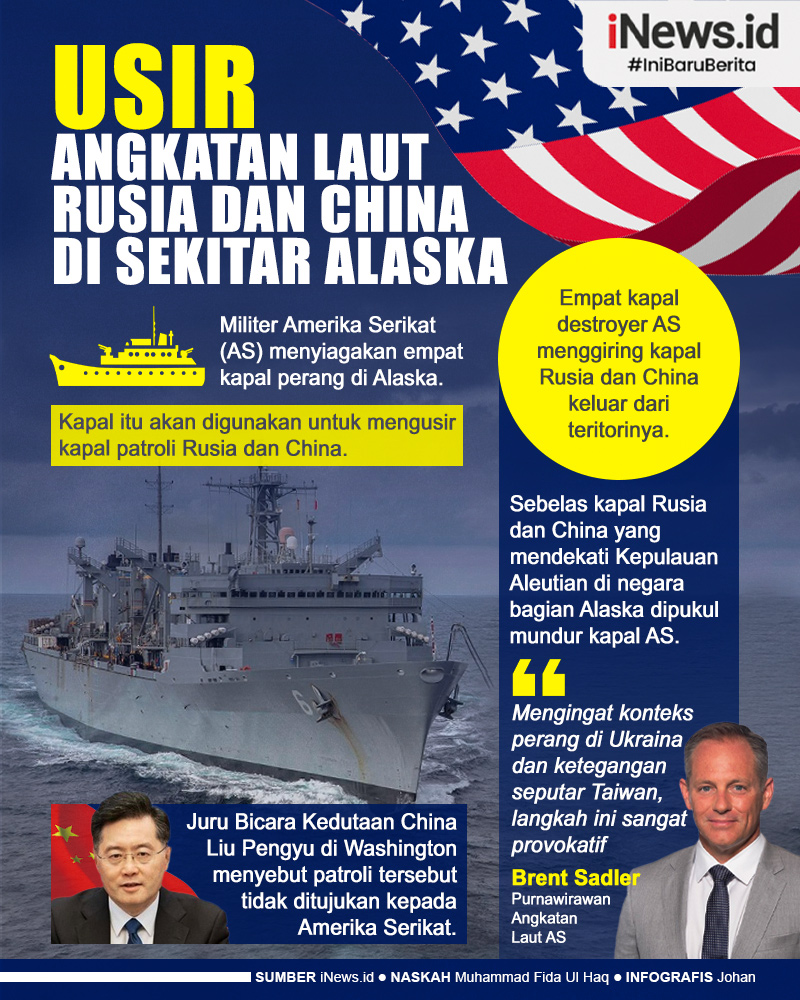 Infografis Amerika Serikat Usir Kapal Angkatan Laut Rusia dan China di Sekitar Alaska