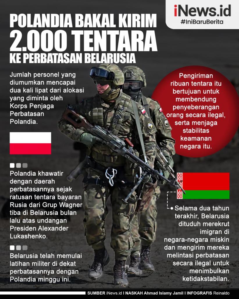 Infografis Polandia Bakal Kirim 2.000 Tentara ke Perbatasan Belarusia