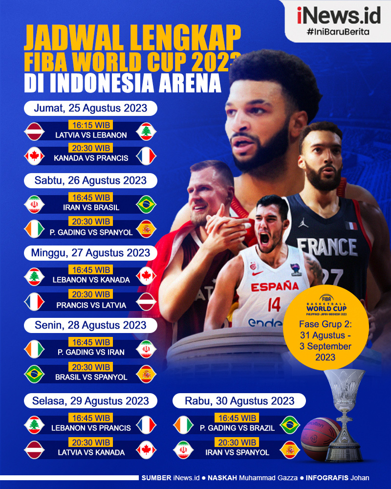 Infografis Jadwal Lengkap FIBA World Cup 2023, Bintang NBA Siap