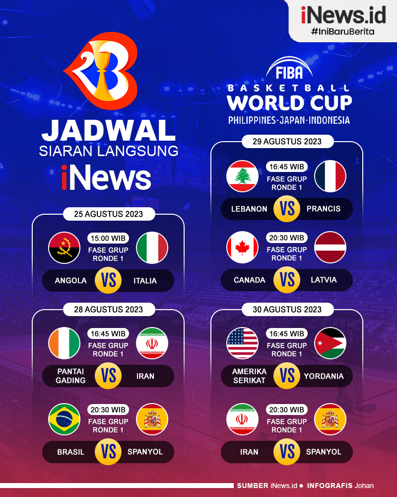 Tim Peserta FIBA World Cup 2023 Tiba di Jakarta Mulai Minggu, Pertama