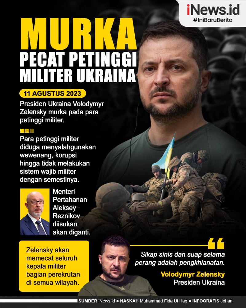 Infografis Presiden Zelensky Pecat Semua Petinggi Militer Ukraina Di ...