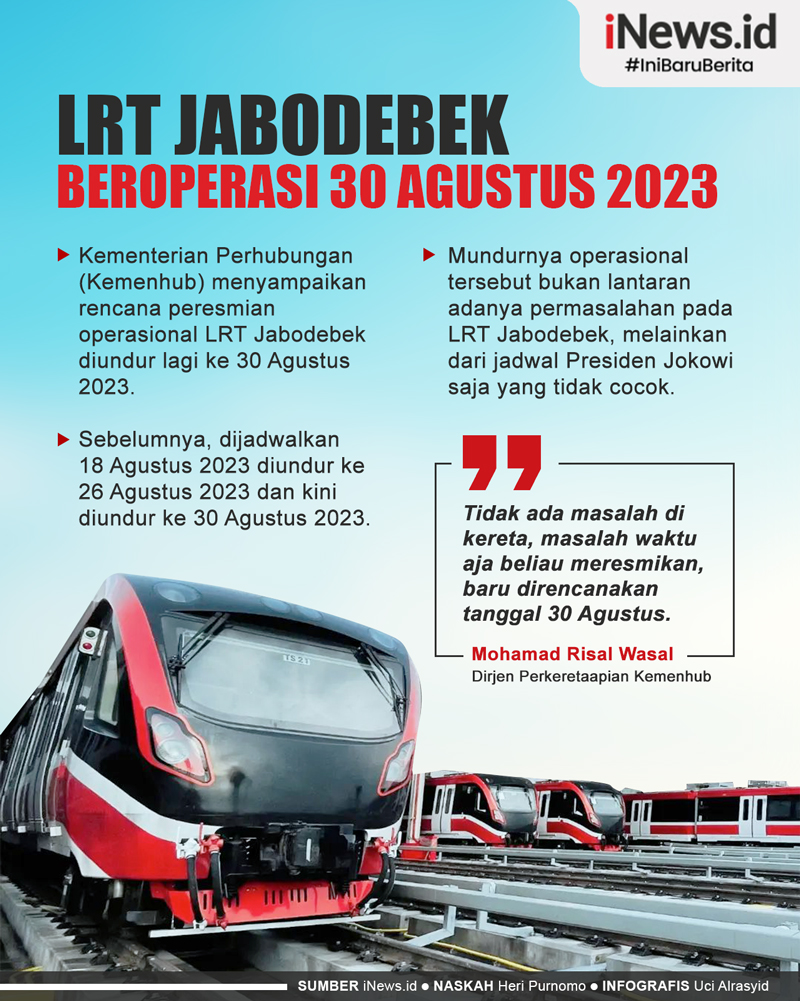 Infografis LRT Jabodebek Beroperasi 30 Agustus 2023