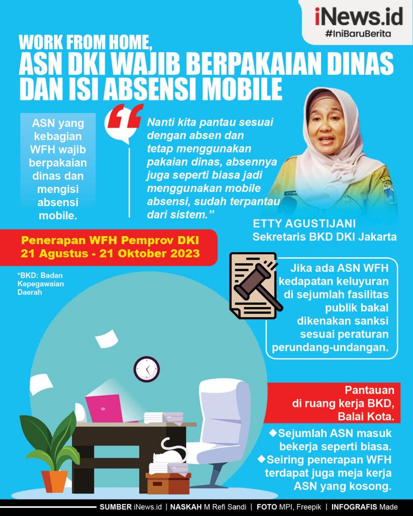 Infografis Work From Home, ASN DKI Wajib Berpakaian Dinas dan Isi Absensi Mobile
