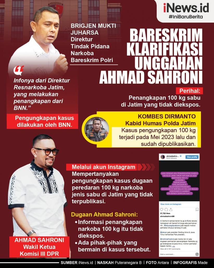 Infografis Bareskrim Klarifikasi Unggahan Ahmad Sahroni