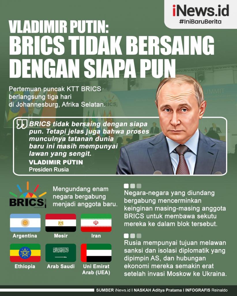 Infografis Vladimir Putin: BRICS Tidak Bersaing dengan Siapa pun