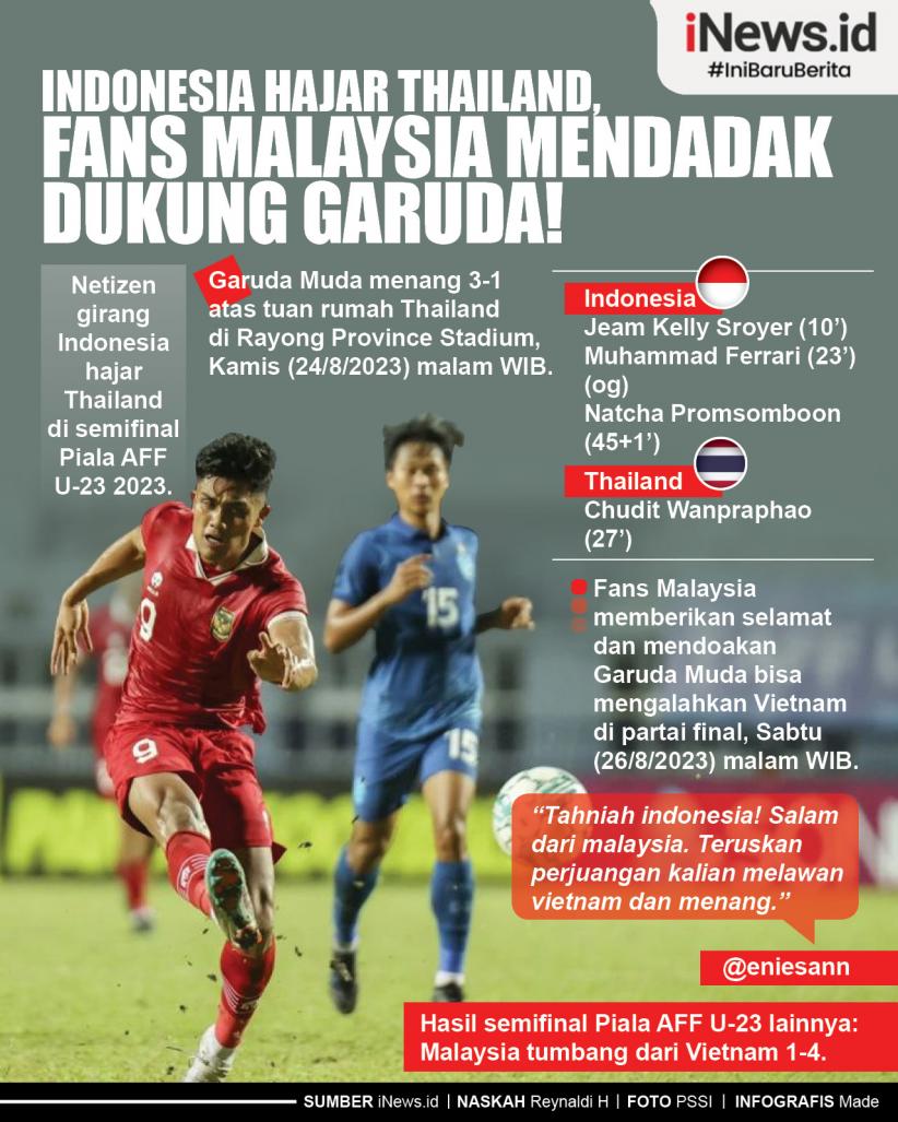 Infografis Indonesia Hajar Thailand, Fans Malaysia Mendadak Dukung Garuda!