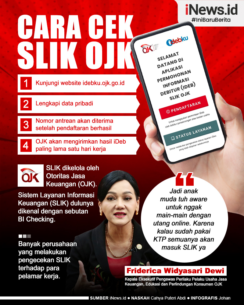 Infografis Cara Cek SLIK OJK Dulu Disebut BI Checking