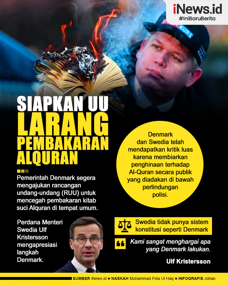 Infografis Langkah Swedia dan Denmark Larang Pembakaran Alquran