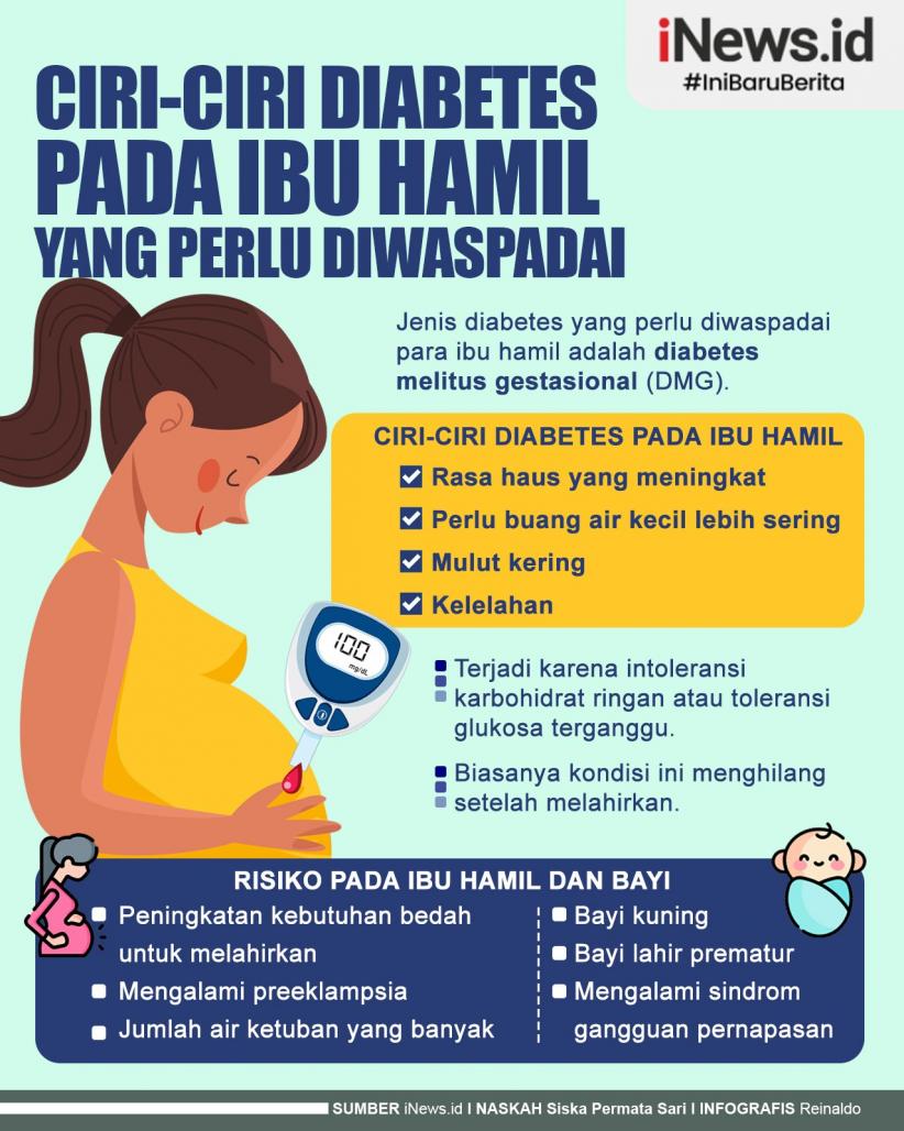 Infografis Ciri-Ciri Diabetes Pada Ibu Hamil Yang Perlu Diwaspadai