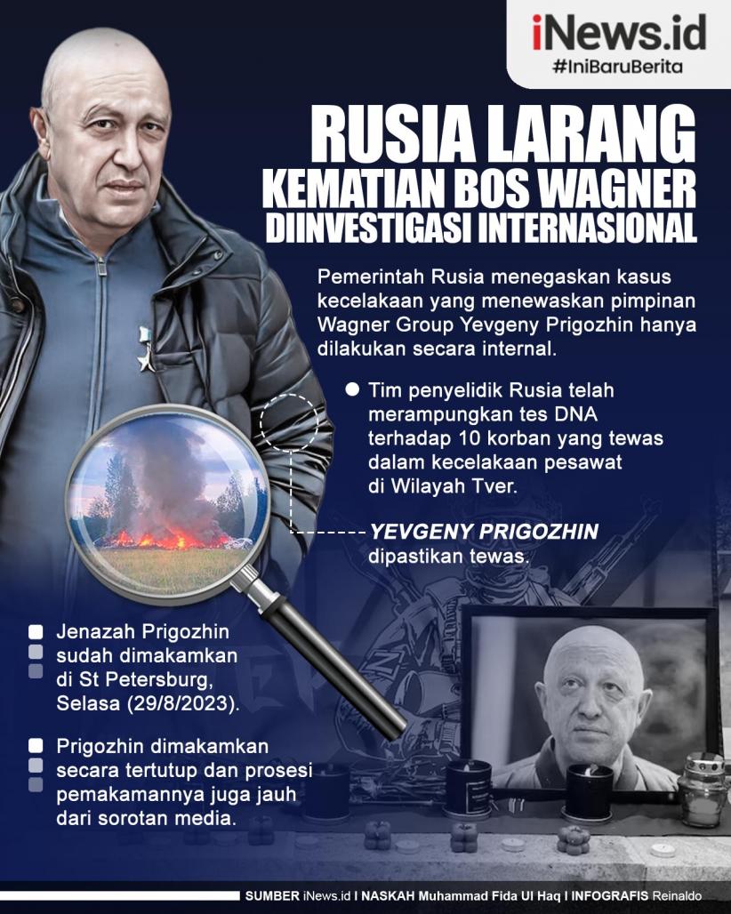 Infografis Rusia Larang Kematian Bos Wagner Diinvestigasi Internasional