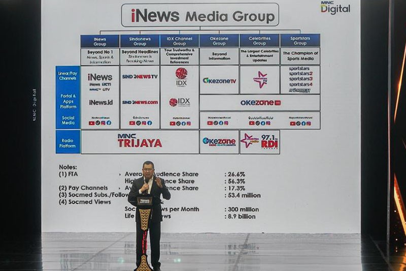 iNews Media Group Jadi The Largest Integrated News, Sport and Newstainment - Bagian 3