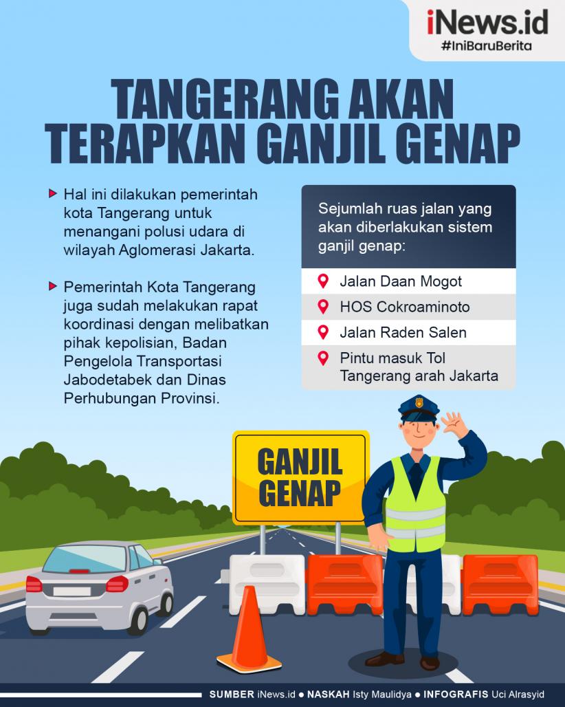 Infografis Tangerang Akan Terapkan Ganjil Genap di Sejumlah Ruas Jalan
