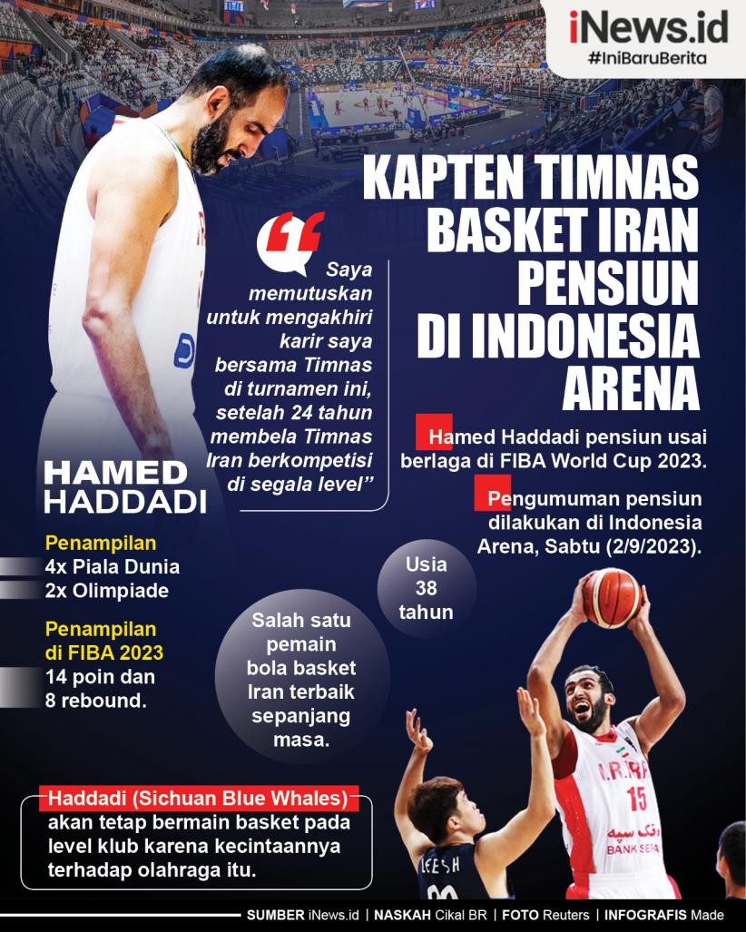 Infografis Kapten Timnas Basket Iran Pensiun di Indonesia Arena