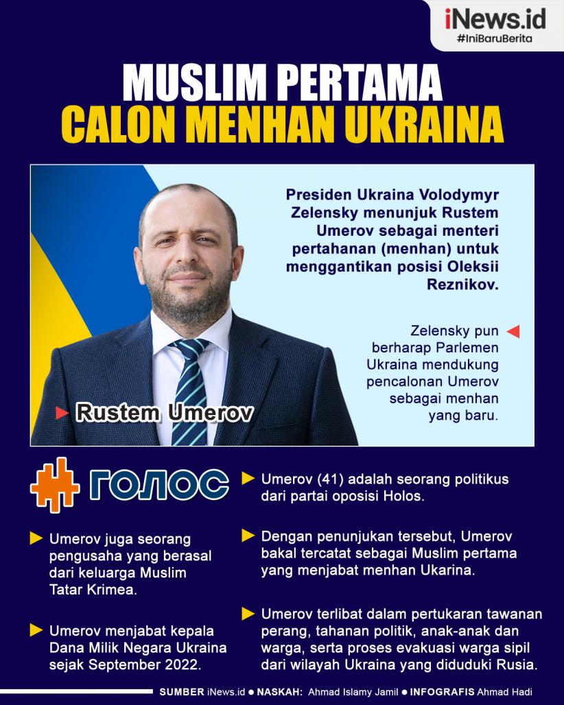 Infografis Rustem Umerov, Muslim Pertama yang Bakal Menjadi Menhan Ukraina