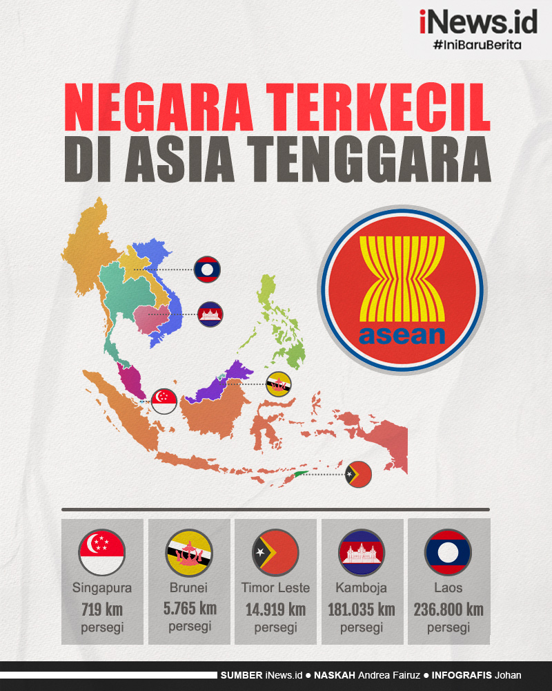 Infografis Deretan Negara Terkecil di Asia Tenggara