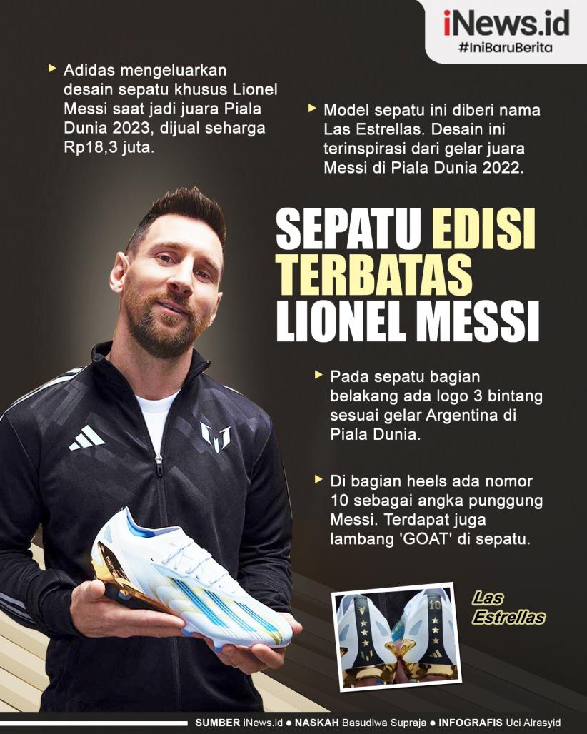 Infografis Adidas Rilis Sepatu Edisi Terbatas Lionel Messi 