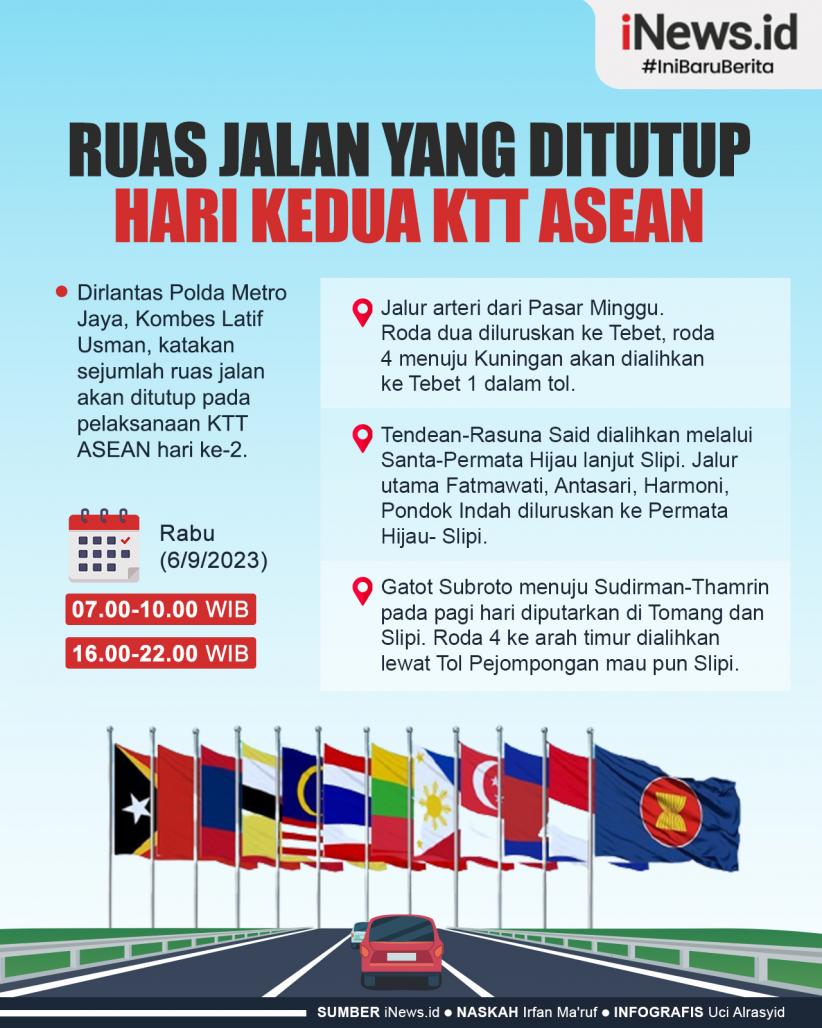 Infografis Ruas Jalan yang Ditutup pada Hari Kedua KTT ASEAN