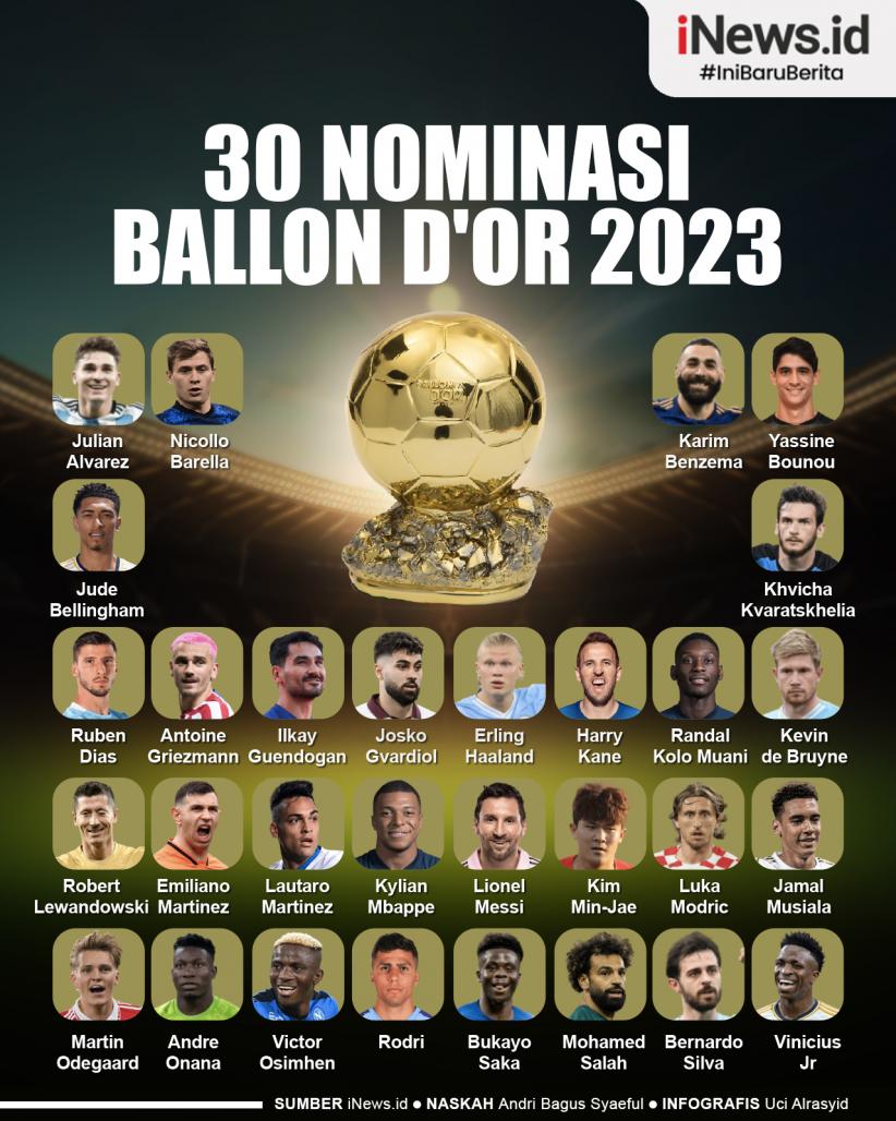 Infografis 30 Nominasi Peraih Ballon d'Or 2023