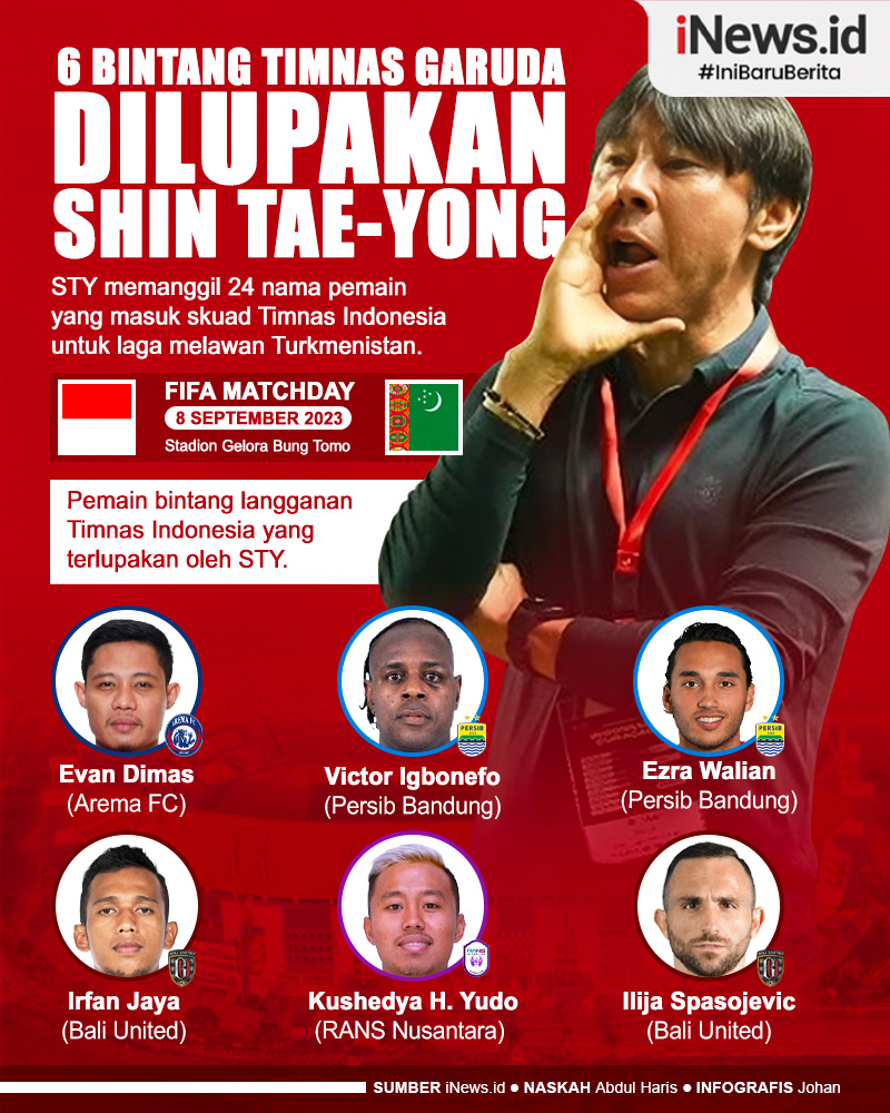 Infografis 6 Bintang Langganan Timnas Indonesia yang Dilupakan Shin Tae-yong