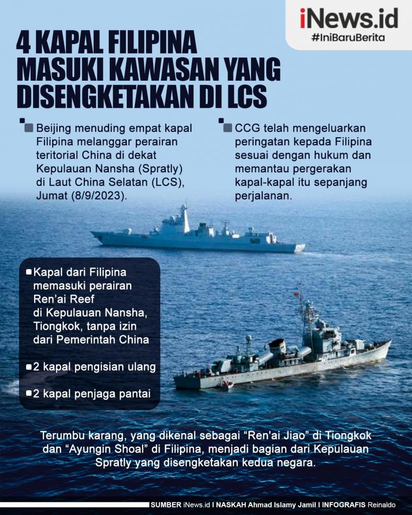 Infografis 4 Kapal Filipina Masuki Kawasan yang Disengketakan di LCS
