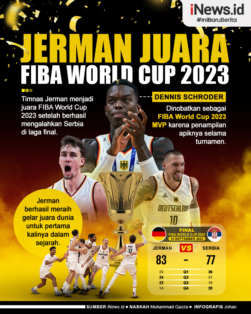 Infografis Cetak Sejarah! Jerman Raih Gelar Juara FIBA World Cup 2023