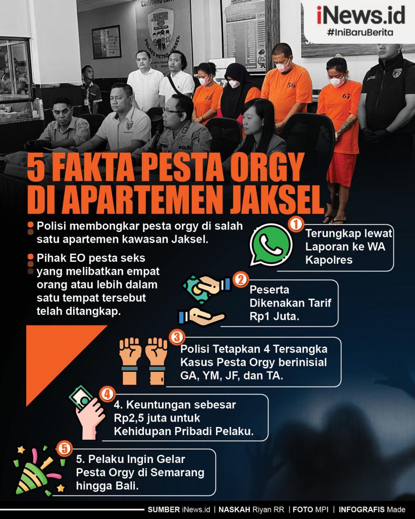 Infografis 5 Fakta Pesta Orgy di Apartemen Jaksel