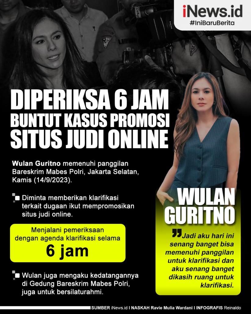 Infografis Wulan Guritno Diperiksa 6 Jam Buntut Kasus Promosi Situs Judi Online