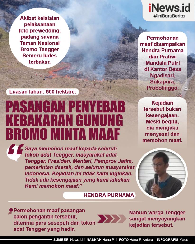 Infografis Pasangan Penyebab Kebakaran Gunung Bromo Minta Maaf