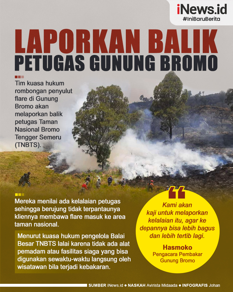 Infografis Pembakar Gunung Bromo Laporkan Balik Petugas Taman Nasional