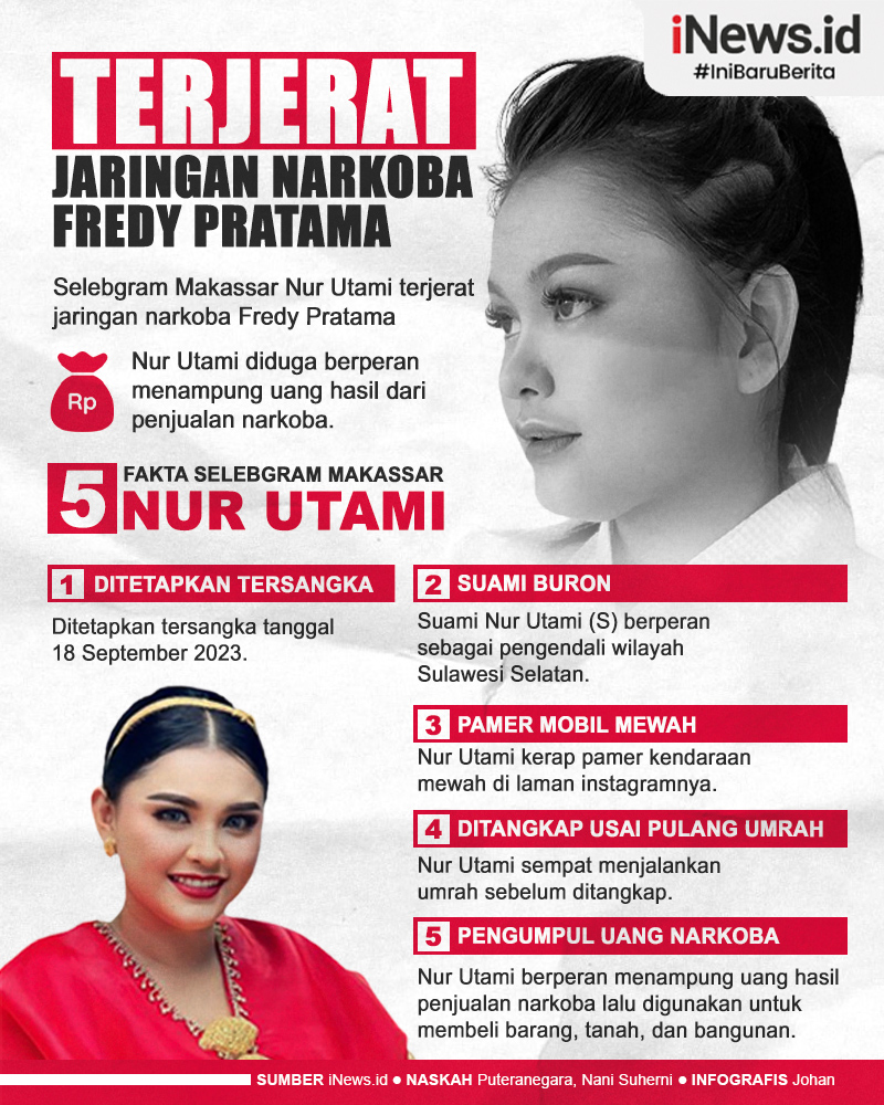 Infografis 5 Fakta Selebgram Makassar Nur Utami Terjerat Kasus Narkoba Jaringan Fredy Pratama