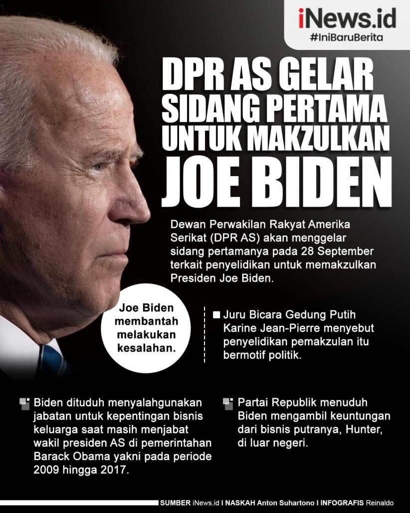 Infografis DPR AS Gelar Sidang Pertama Penyelidikan Untuk Makzulkan Joe ...