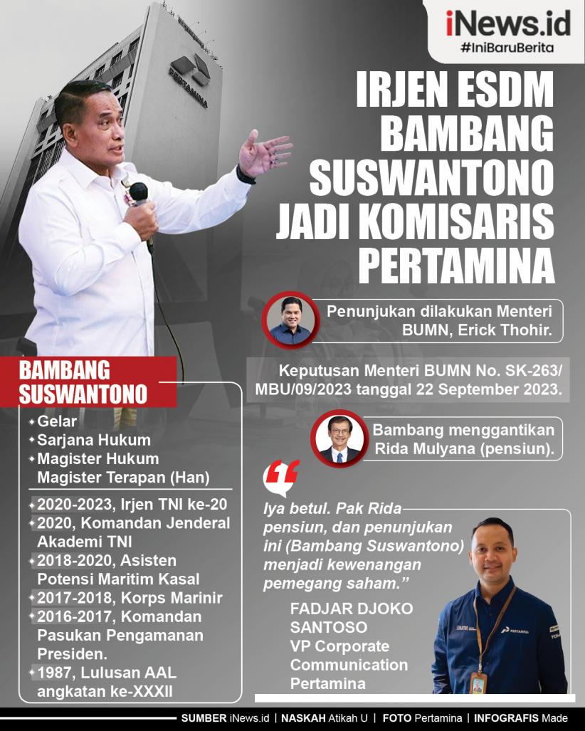 Infografis Irjen ESDM Bambang Suswantono Jadi Komisaris Pertamina