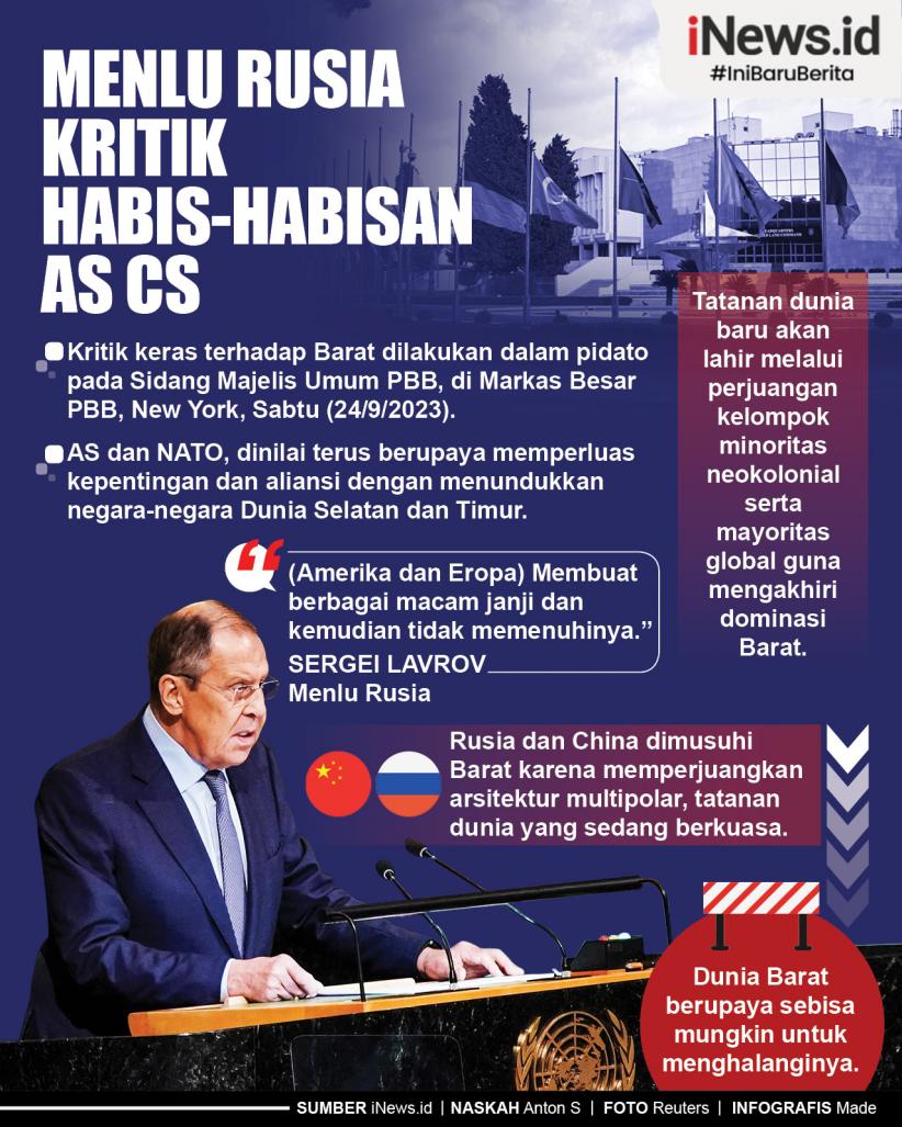 Infografis Menlu Rusia Kritik Habis-habisan AS Cs
